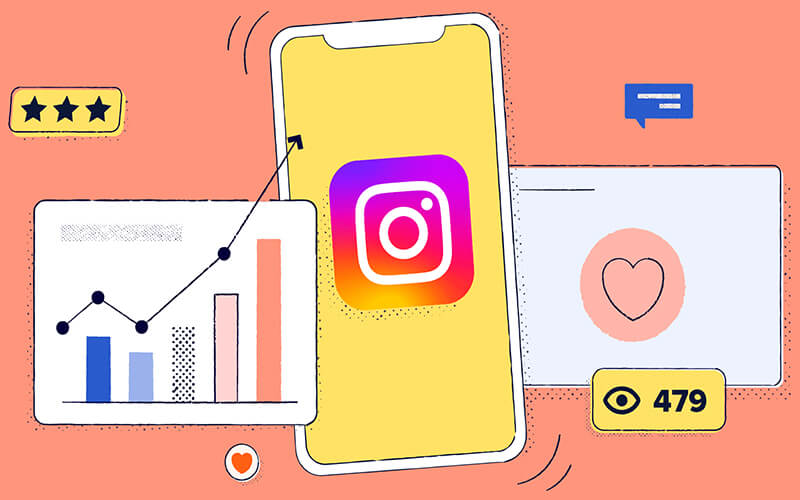 Analyzing Profile Activity with Instagram Insights