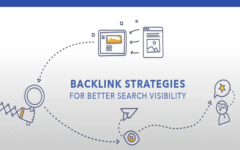 How Backlink Strategies Have Changed Over the Years