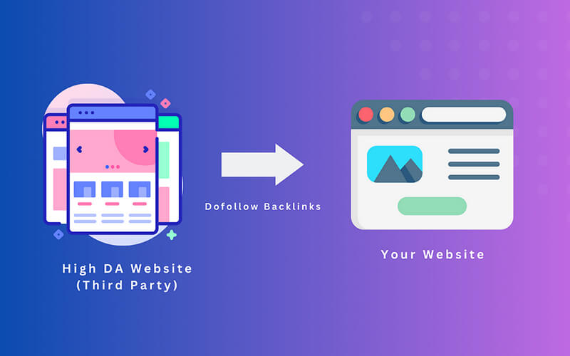 How Dofollow Backlinks Help Drive Authority and Improve Rankings