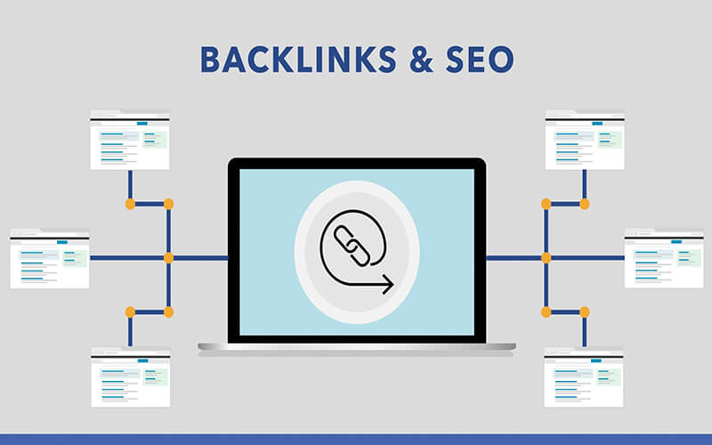 Understanding SEO Backlinks