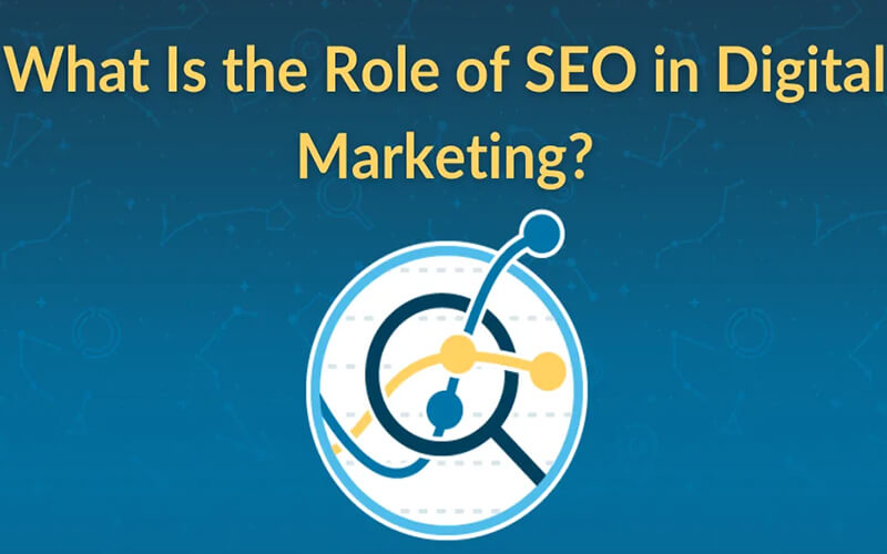 Understanding the Role of SEO in Attracting Visitors